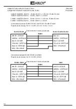 Предварительный просмотр 18 страницы Assa Abloy Abloy EL648 Manual