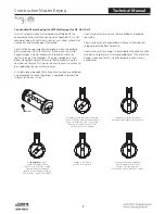 Preview for 8 page of Assa Abloy Access 3 Technical Manual