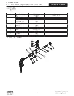 Preview for 25 page of Assa Abloy Access 3 Technical Manual