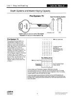 Preview for 43 page of Assa Abloy Access 3 Technical Manual