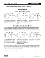 Preview for 44 page of Assa Abloy Access 3 Technical Manual