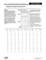 Preview for 73 page of Assa Abloy Access 3 Technical Manual