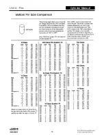 Preview for 91 page of Assa Abloy Access 3 Technical Manual