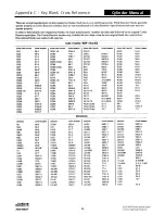 Preview for 119 page of Assa Abloy Access 3 Technical Manual