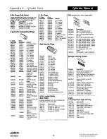 Preview for 123 page of Assa Abloy Access 3 Technical Manual