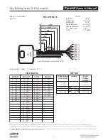 Preview for 143 page of Assa Abloy Access 3 Technical Manual