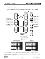 Preview for 145 page of Assa Abloy Access 3 Technical Manual