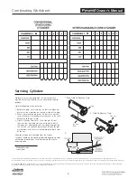 Preview for 146 page of Assa Abloy Access 3 Technical Manual