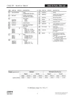 Preview for 165 page of Assa Abloy Access 3 Technical Manual