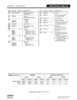 Preview for 173 page of Assa Abloy Access 3 Technical Manual