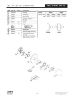 Preview for 185 page of Assa Abloy Access 3 Technical Manual