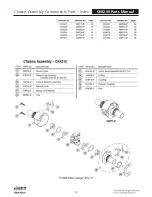 Preview for 186 page of Assa Abloy Access 3 Technical Manual