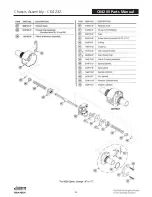 Preview for 189 page of Assa Abloy Access 3 Technical Manual