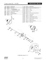 Preview for 193 page of Assa Abloy Access 3 Technical Manual