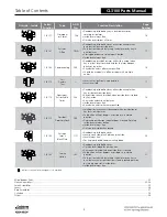 Preview for 211 page of Assa Abloy Access 3 Technical Manual