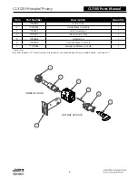 Preview for 214 page of Assa Abloy Access 3 Technical Manual