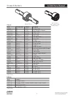 Preview for 244 page of Assa Abloy Access 3 Technical Manual