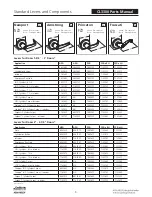 Preview for 249 page of Assa Abloy Access 3 Technical Manual