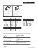 Preview for 250 page of Assa Abloy Access 3 Technical Manual