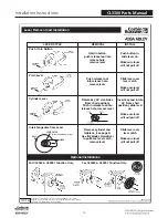 Preview for 254 page of Assa Abloy Access 3 Technical Manual