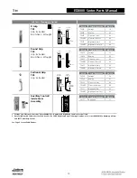 Preview for 273 page of Assa Abloy Access 3 Technical Manual