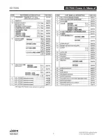 Preview for 287 page of Assa Abloy Access 3 Technical Manual