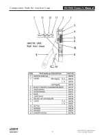 Preview for 292 page of Assa Abloy Access 3 Technical Manual