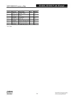 Preview for 322 page of Assa Abloy Access 3 Technical Manual