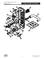 Preview for 335 page of Assa Abloy Access 3 Technical Manual