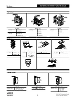 Preview for 361 page of Assa Abloy Access 3 Technical Manual