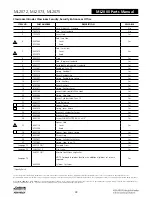 Preview for 430 page of Assa Abloy Access 3 Technical Manual