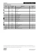 Preview for 432 page of Assa Abloy Access 3 Technical Manual