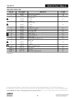 Preview for 438 page of Assa Abloy Access 3 Technical Manual