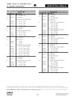 Preview for 450 page of Assa Abloy Access 3 Technical Manual