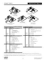 Preview for 463 page of Assa Abloy Access 3 Technical Manual