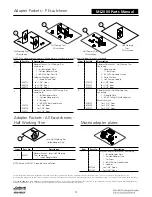 Preview for 464 page of Assa Abloy Access 3 Technical Manual