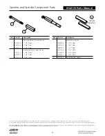 Preview for 465 page of Assa Abloy Access 3 Technical Manual