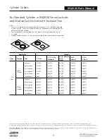 Preview for 469 page of Assa Abloy Access 3 Technical Manual