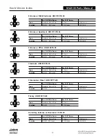 Preview for 489 page of Assa Abloy Access 3 Technical Manual