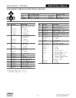 Preview for 499 page of Assa Abloy Access 3 Technical Manual