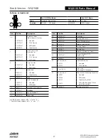 Preview for 503 page of Assa Abloy Access 3 Technical Manual