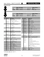 Preview for 544 page of Assa Abloy Access 3 Technical Manual