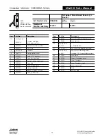 Preview for 548 page of Assa Abloy Access 3 Technical Manual