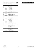 Preview for 568 page of Assa Abloy Access 3 Technical Manual