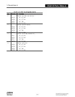 Preview for 577 page of Assa Abloy Access 3 Technical Manual