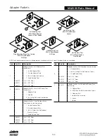 Preview for 580 page of Assa Abloy Access 3 Technical Manual