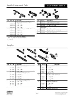 Preview for 583 page of Assa Abloy Access 3 Technical Manual