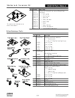 Preview for 585 page of Assa Abloy Access 3 Technical Manual