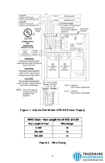 Предварительный просмотр 4 страницы Assa Abloy Adams Rite 3000SE Installation Instructions Manual