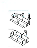 Предварительный просмотр 19 страницы Assa Abloy Aperio AH15 Mechanical Installation Instructions